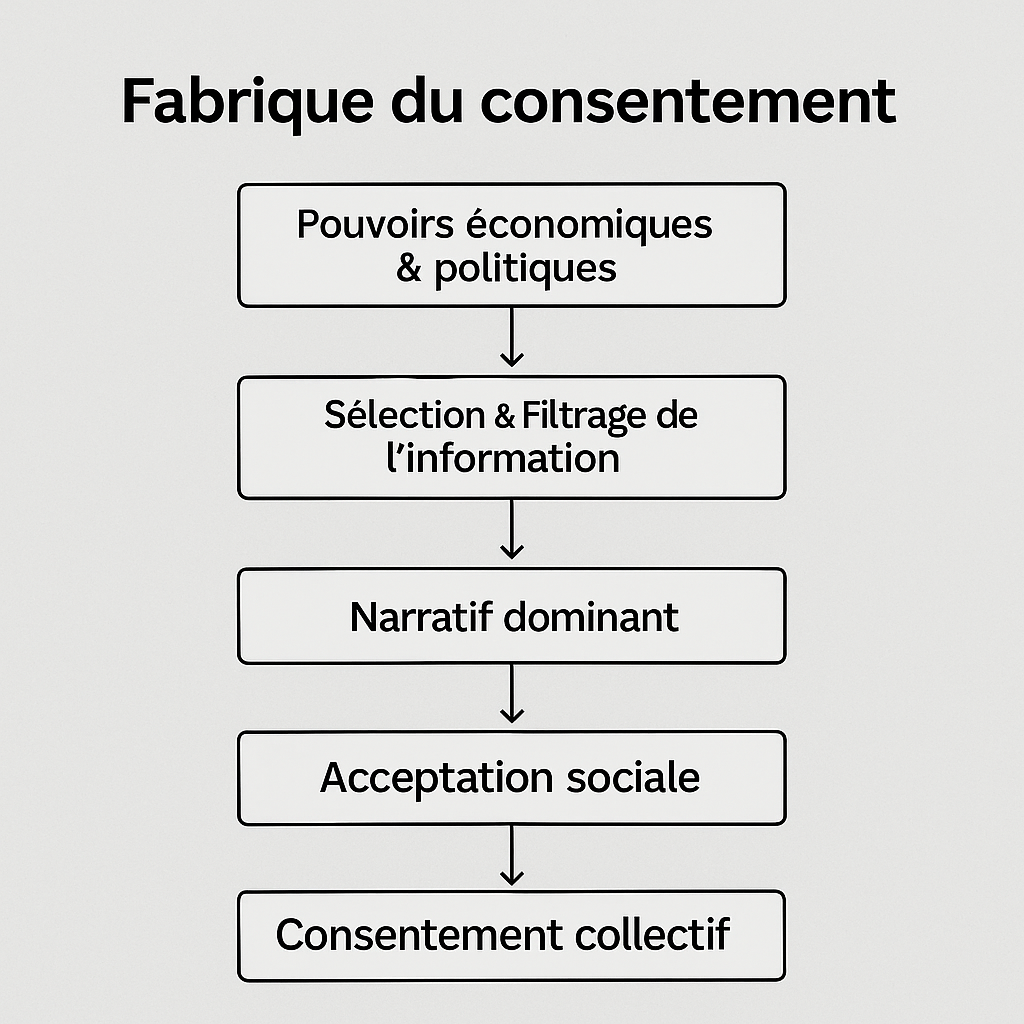 🩺 Soignants suspendus : une ingénierie sociale sous anesthésie du droit commun ?